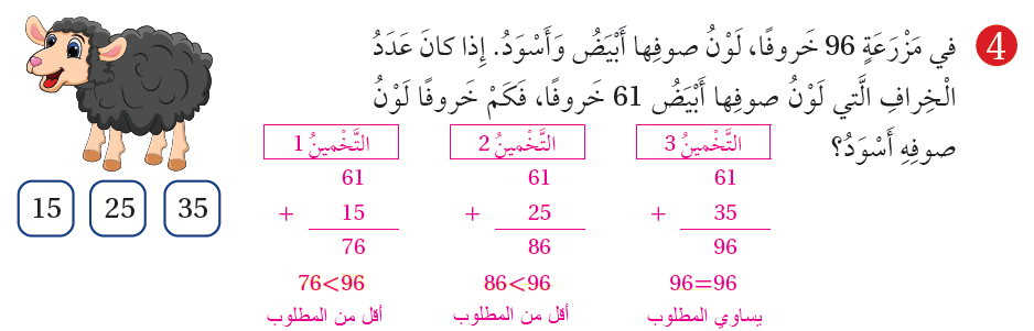 خطة حل المسألة: التخمين والتحقق